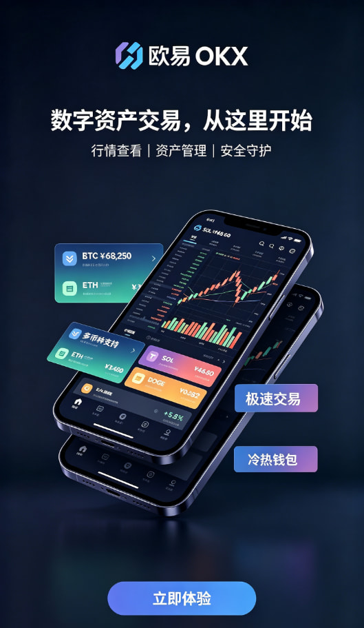 欧交易所app官网登录交易功能配图二